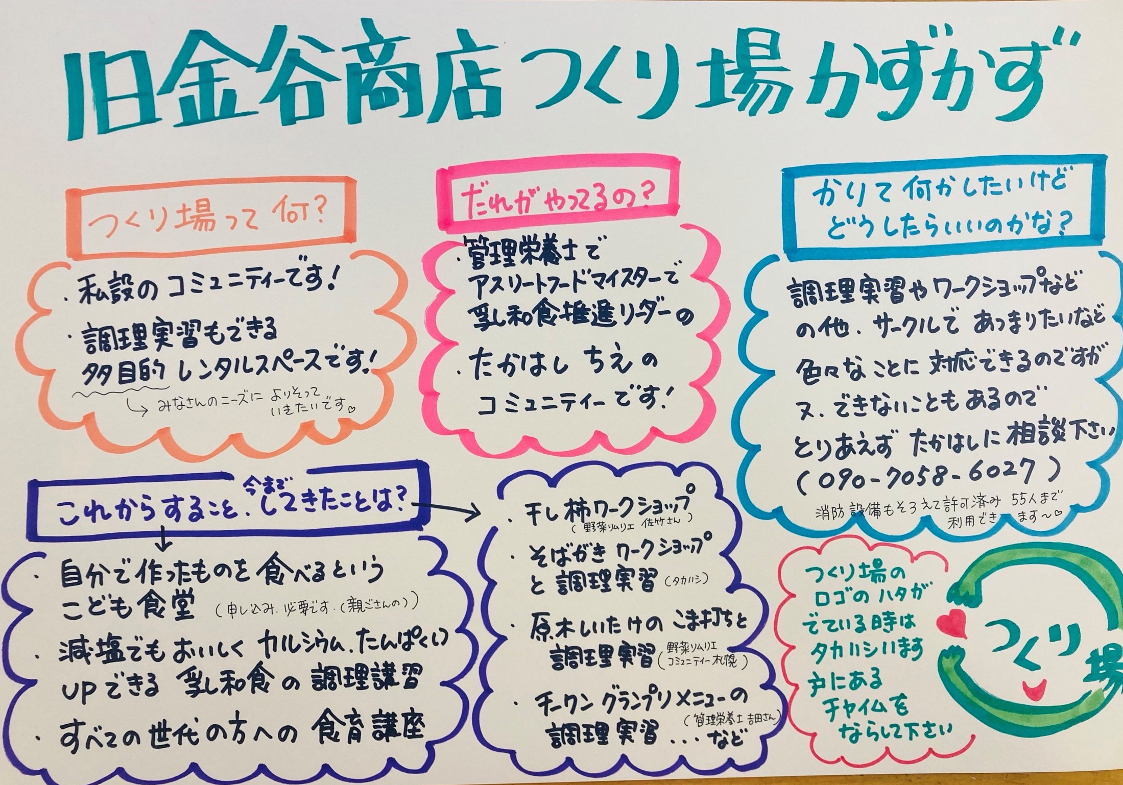 旧金谷商店 つくり場かずかず 紹介